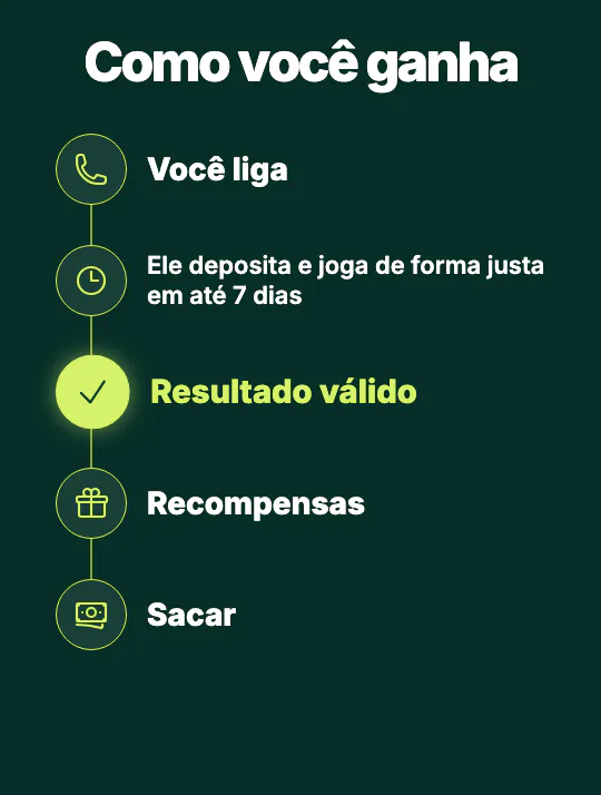 A tela deste passo: Como você ganha